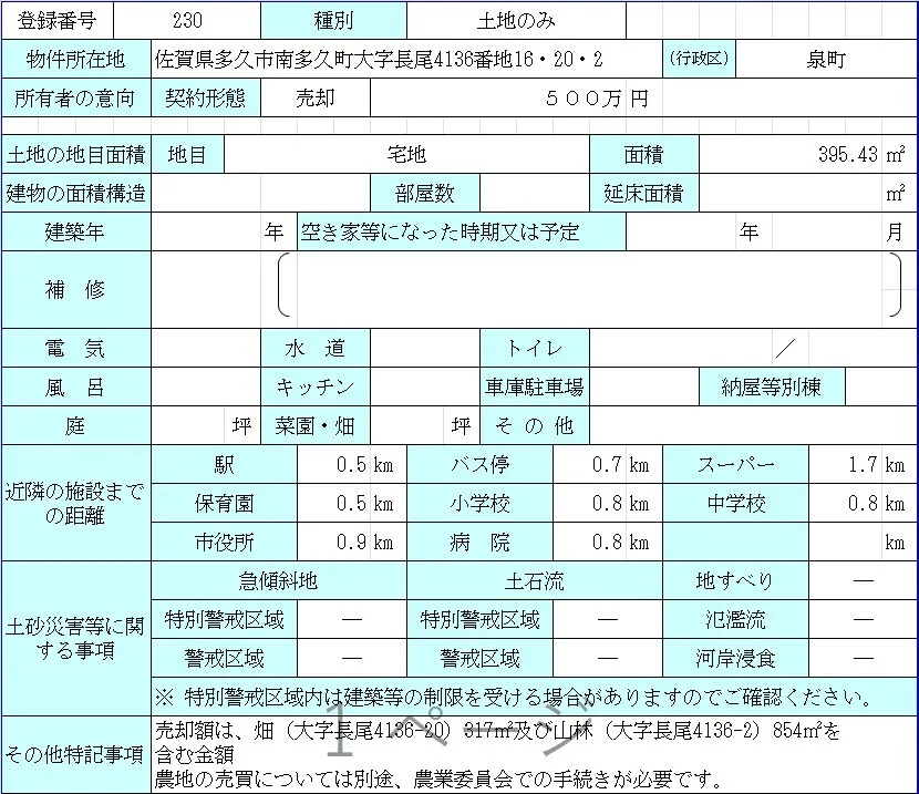 Land for Sale in Oaza Nagao, Minamitaku-machi, Taku City, Saga Prefecture — 395.43 m², Including Farmland and Forest photo 3