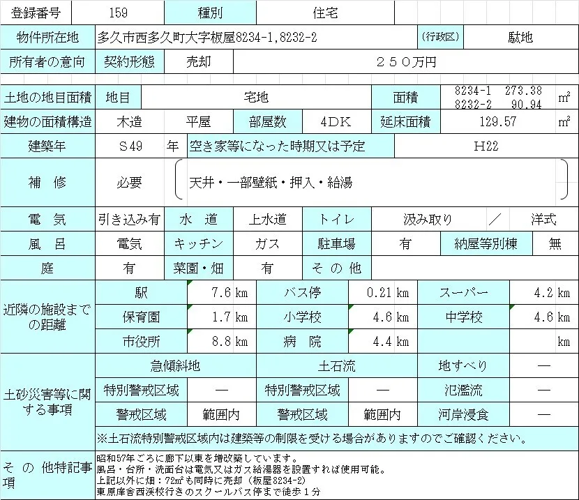 佐賀県多久市の平屋戸建て、4DK・専用庭付き 写真 9