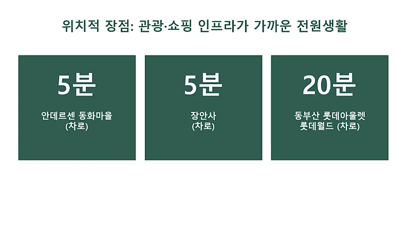 Rural House for Sale in Jang-an-eup, Gijang, Busan, Land 116 Pyeong · 5 Rooms photo 3