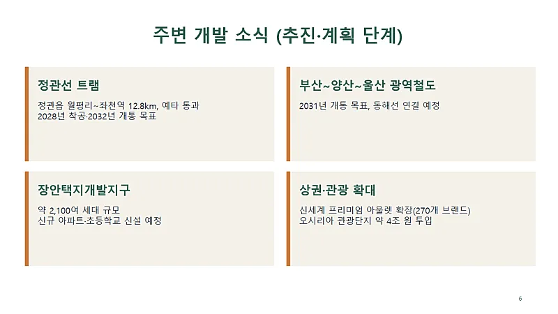 Rural House for Sale in Jang-an-eup, Gijang, Busan, Land 116 Pyeong · 5 Rooms photo 6