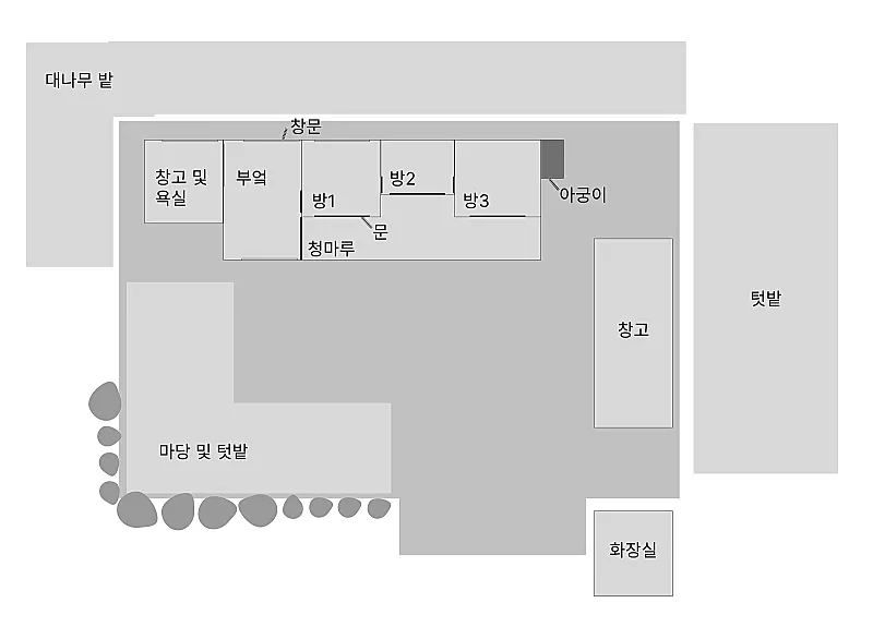 경상남도 산청 차황면 상중리 마당 두 곳을 활용하는 촌집 매매 사진 3