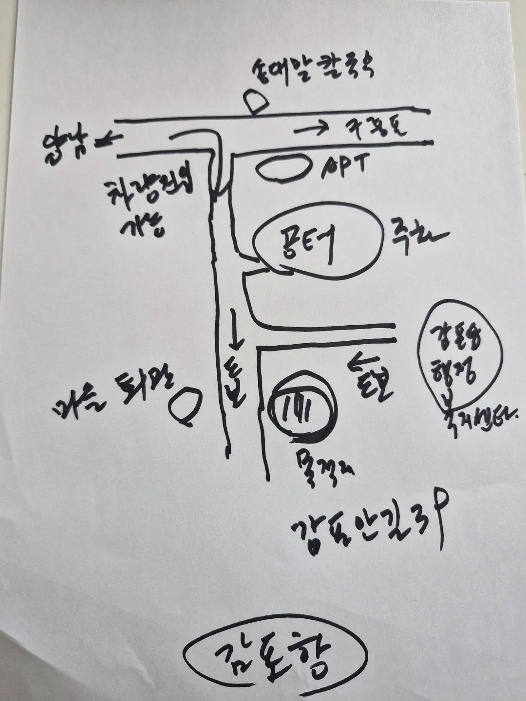 경주 감포읍 바다 조망 전원주택 매매 3,200만원 사진 5